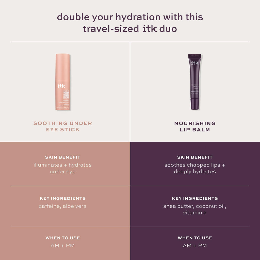 Biotin Castor Oil Shampoo & Conditioner, Eye Stick + Shea Butter Lip Balm U23576