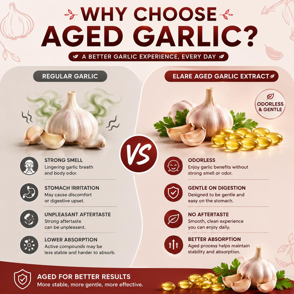 300 Aged Odorless Garlic Extract Softgels L761