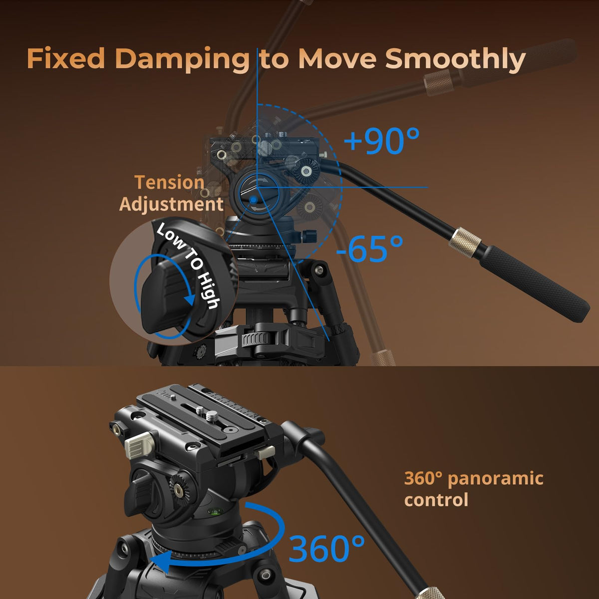 Carbon Fiber Tripod with Fluid Head R158312