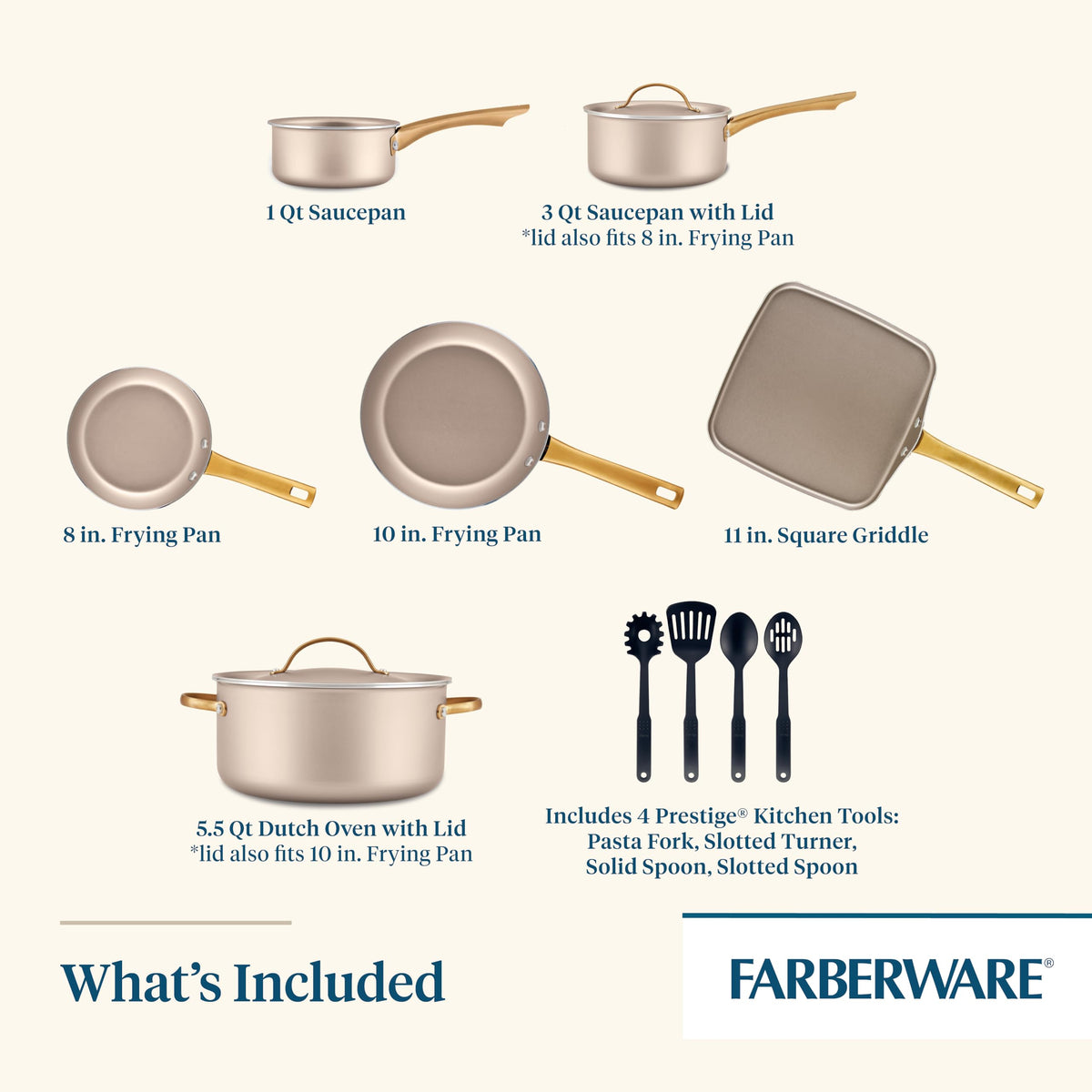 Nonstick Cookware and Pot Set with Lids, Dishwasher Safe, 12 Piece O37980