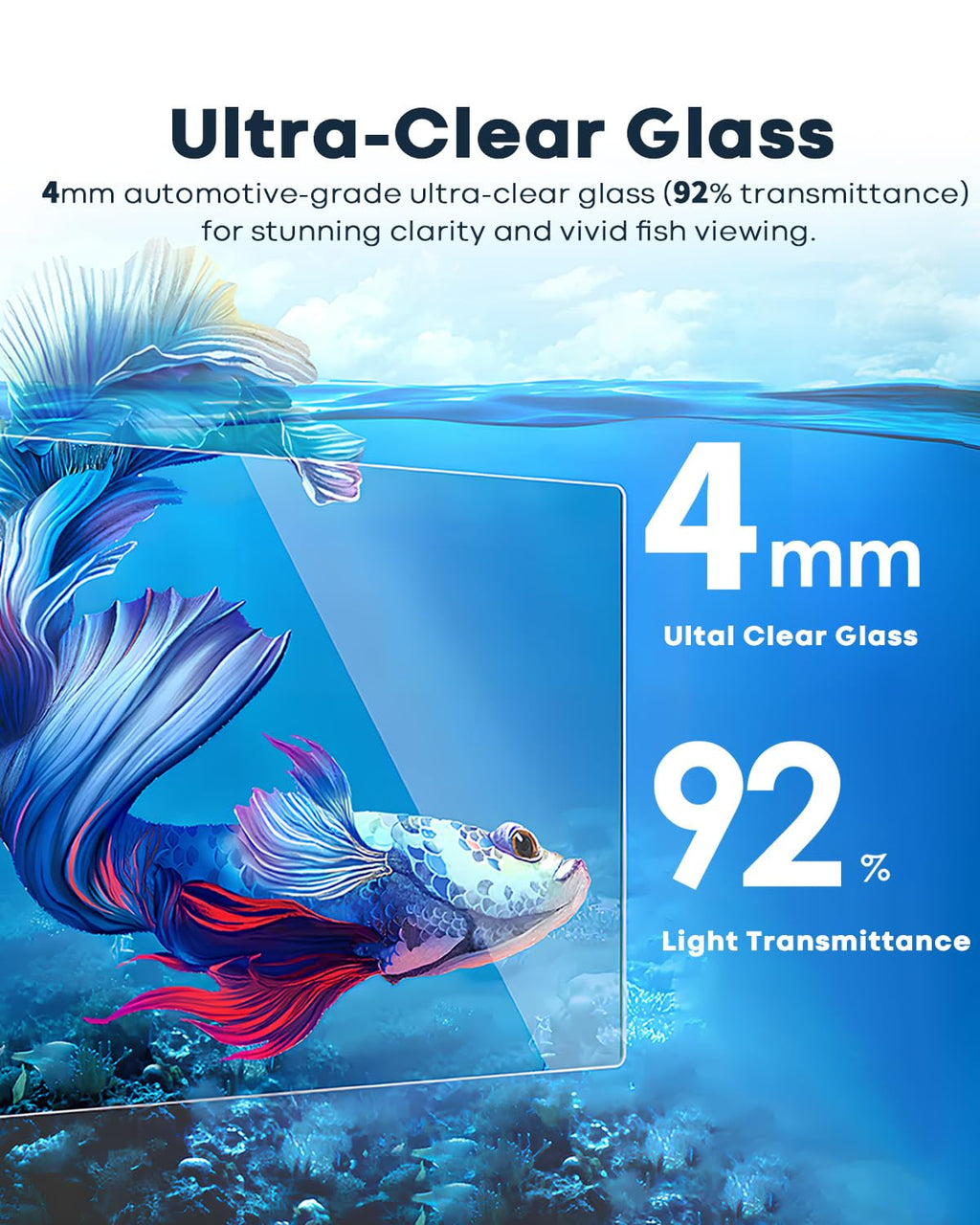 Glass 1.25 Gallon Aquarium Set with Filter LED Light R70762