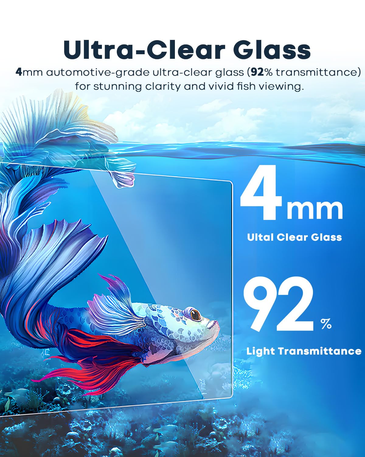 Glass 1.25 Gallon Aquarium Set with Filter LED Light R70762