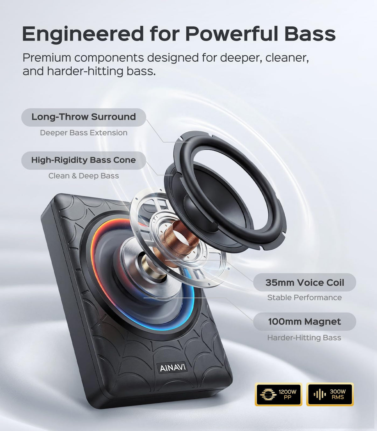 1200W 10" Powered Underseat Subwoofer with Amp M870
