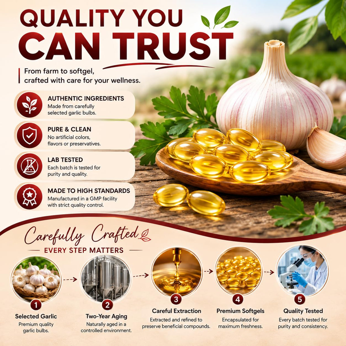 300 Aged Odorless Garlic Extract Softgels L761