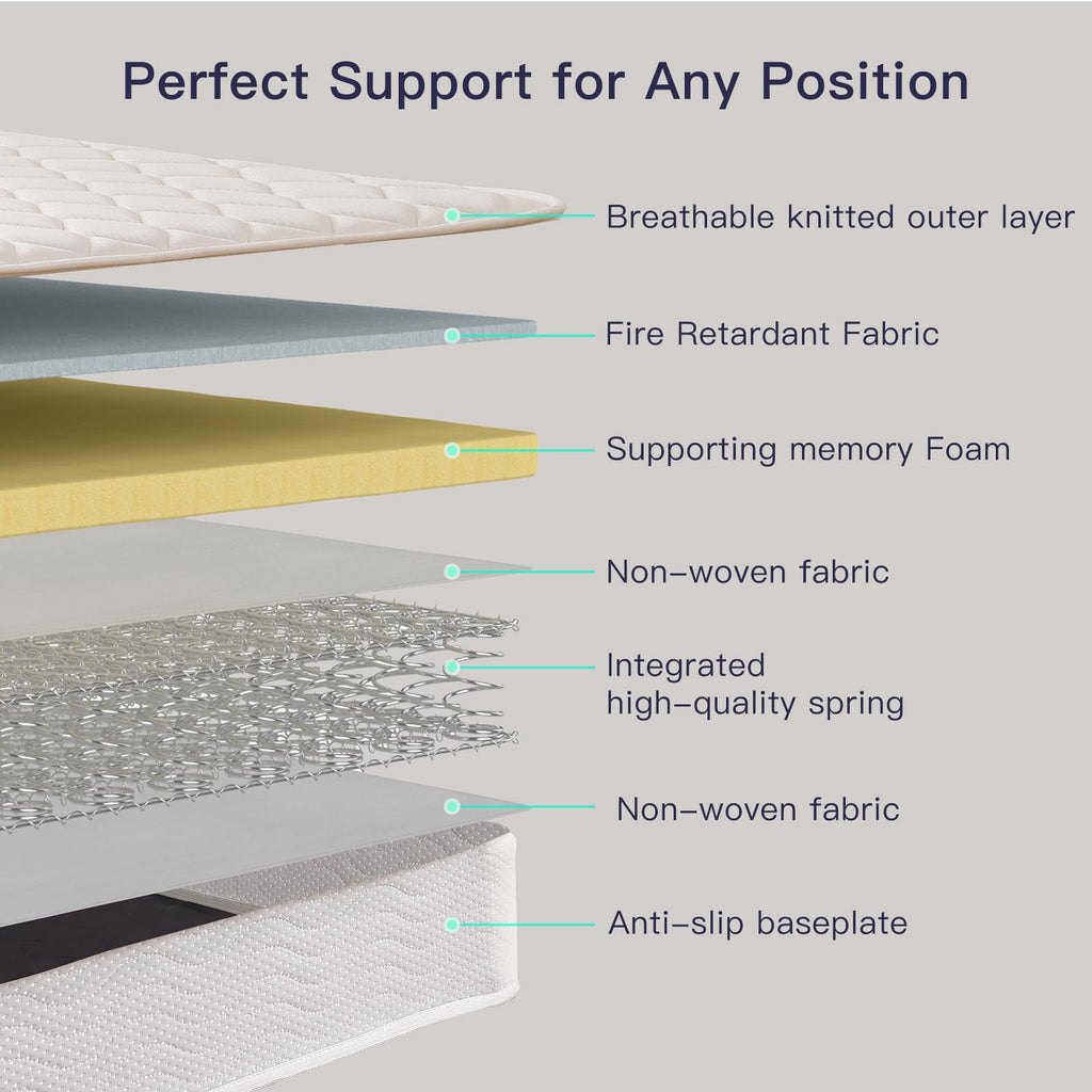6 Inch Twin Mattress with Bonnell Spring Q65310