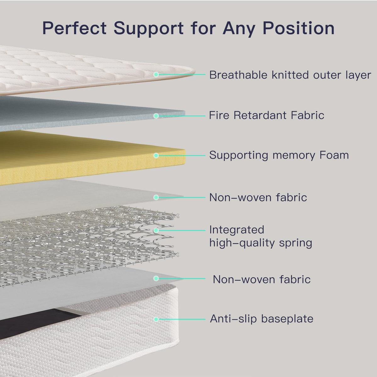 6 Inch Twin Mattress with Bonnell Spring Q65310
