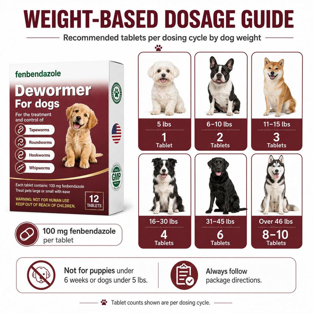 Dewormer for Dogs 12 Count P6302