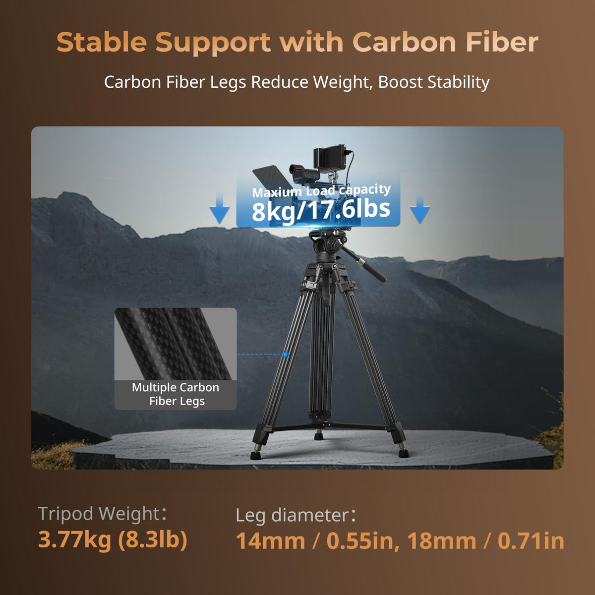 Carbon Fiber Tripod with Fluid Head R158312