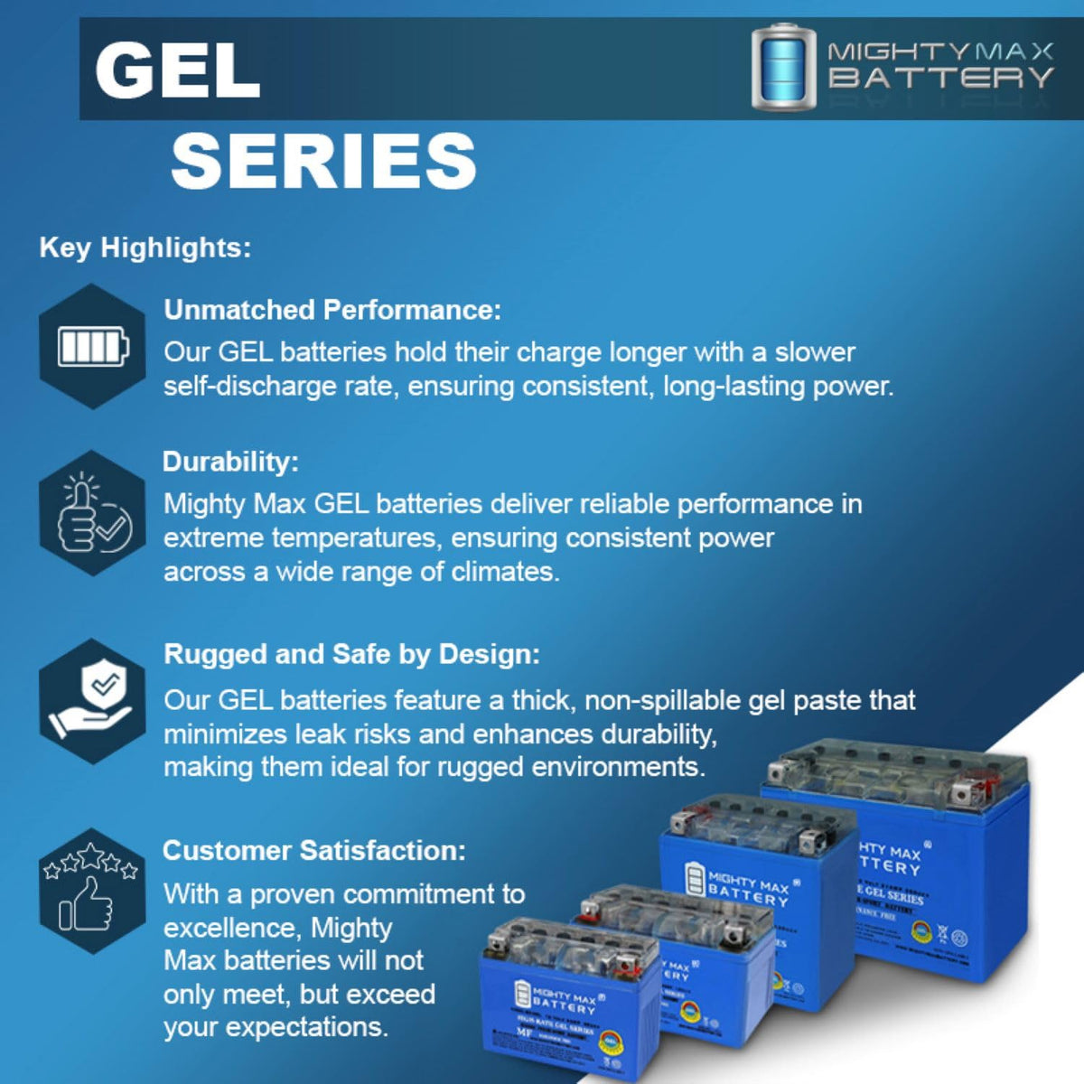 12 Volt 11.2 AH GEL Type 230 CCA Rechargeable Maintenance Free SLA AGM Motorcycle Battery Q5012
