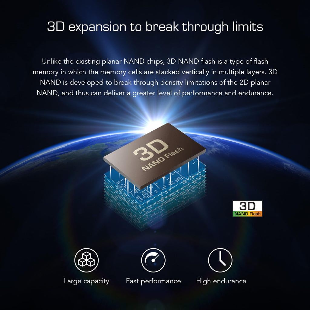 512GB PCIe 3.0 M.2 2280 SSD O87753