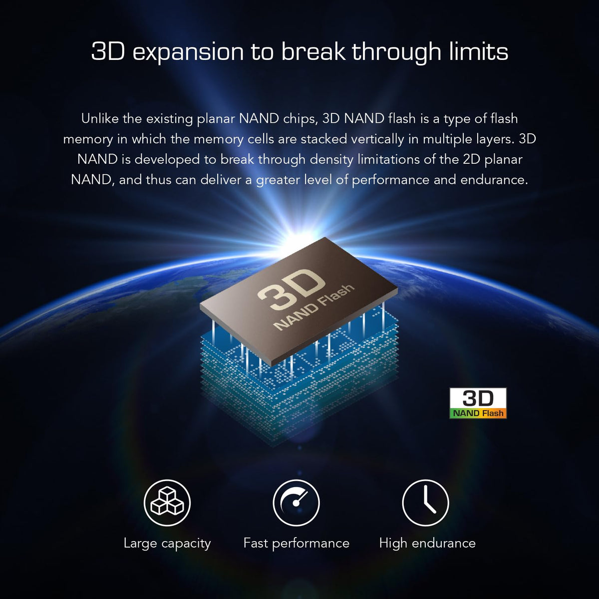 512GB PCIe 3.0 M.2 2280 SSD O87753
