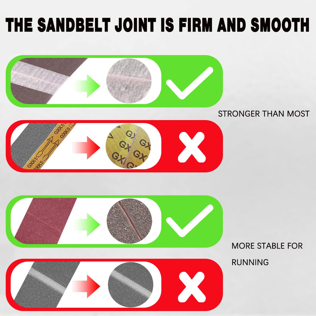4x36 Inch 120 Grit Sanding Belts 5 Pack D10846