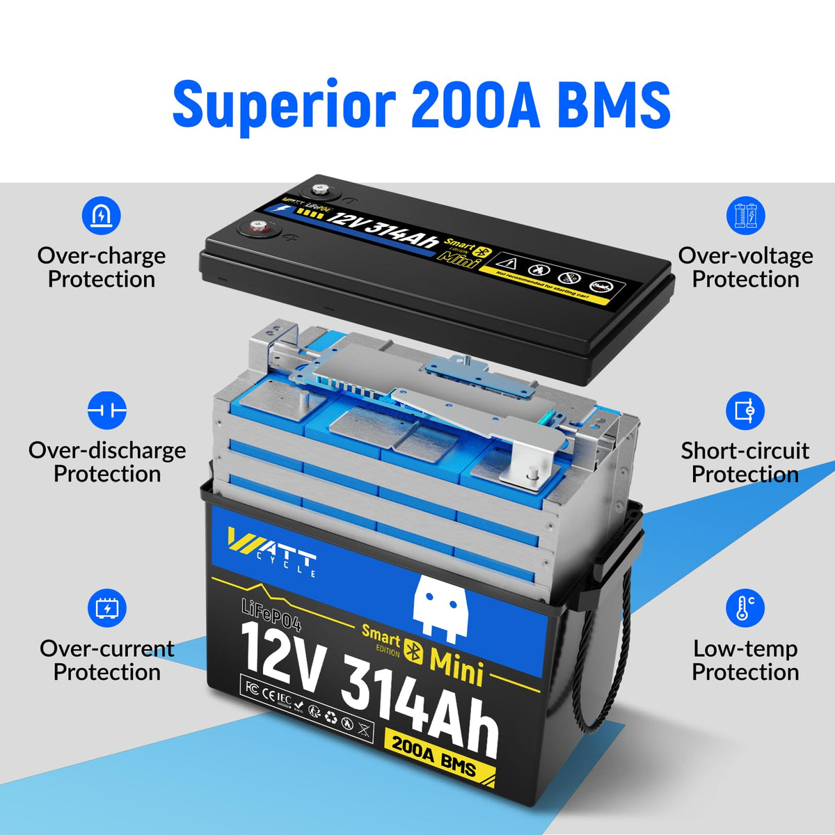 12V 314Ah LiFePO4 Battery 2 Pack H21347