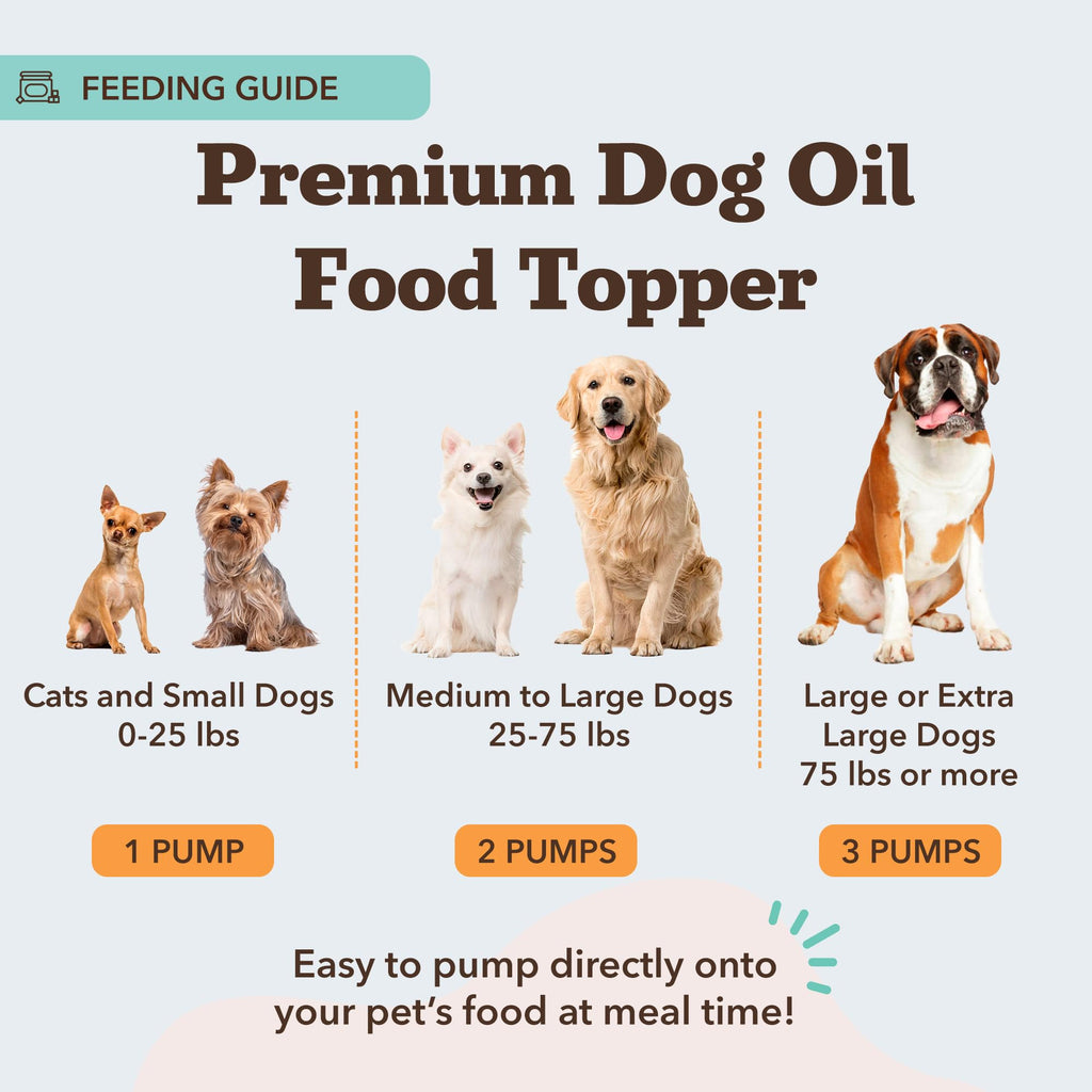 Salmon Oil for Dogs 32 oz L955489