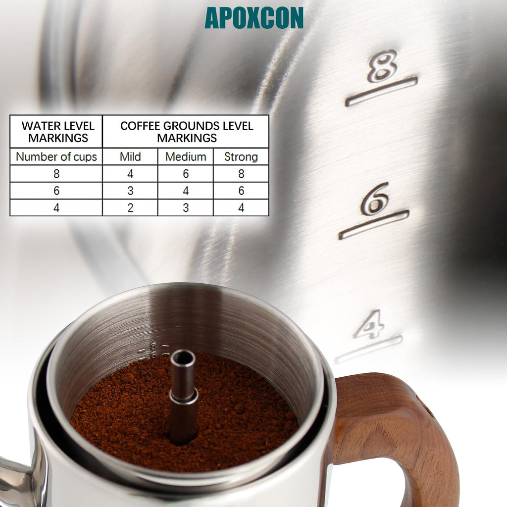 Electric Stainless Steel Coffee Percolator 8 Cup S452349