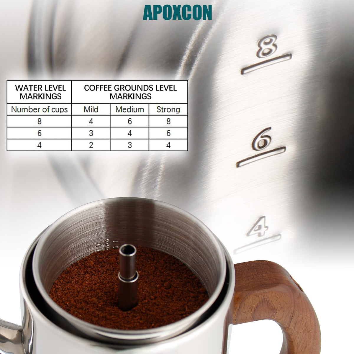 Electric Stainless Steel Coffee Percolator 8 Cup S452349