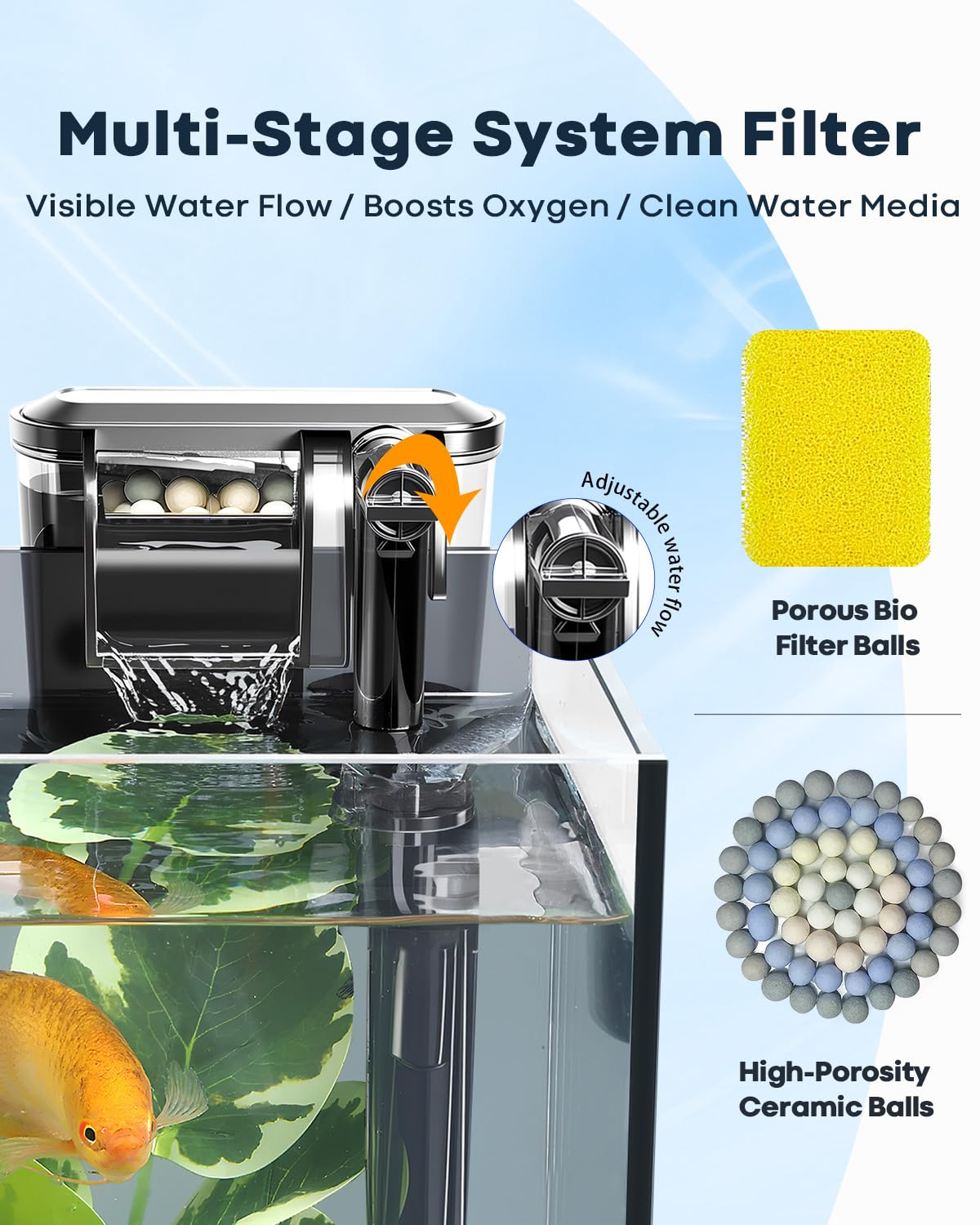 Glass 1.25 Gallon Aquarium Set with Filter LED Light R70762