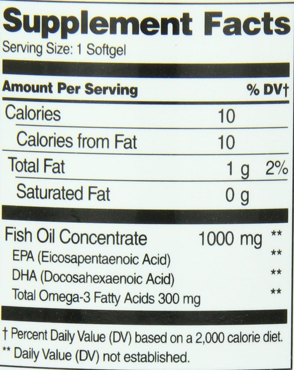 Fish Oil 1000 Mg Enteric Coated Softgels Q1033