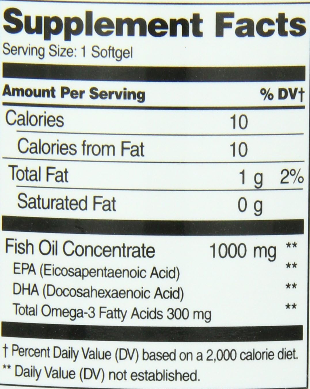 Fish Oil 1000 Mg Enteric Coated Softgels Q1033