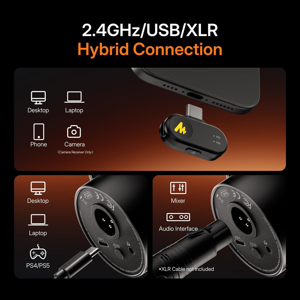 Hybrid Wireless Podcast Microphone G21655