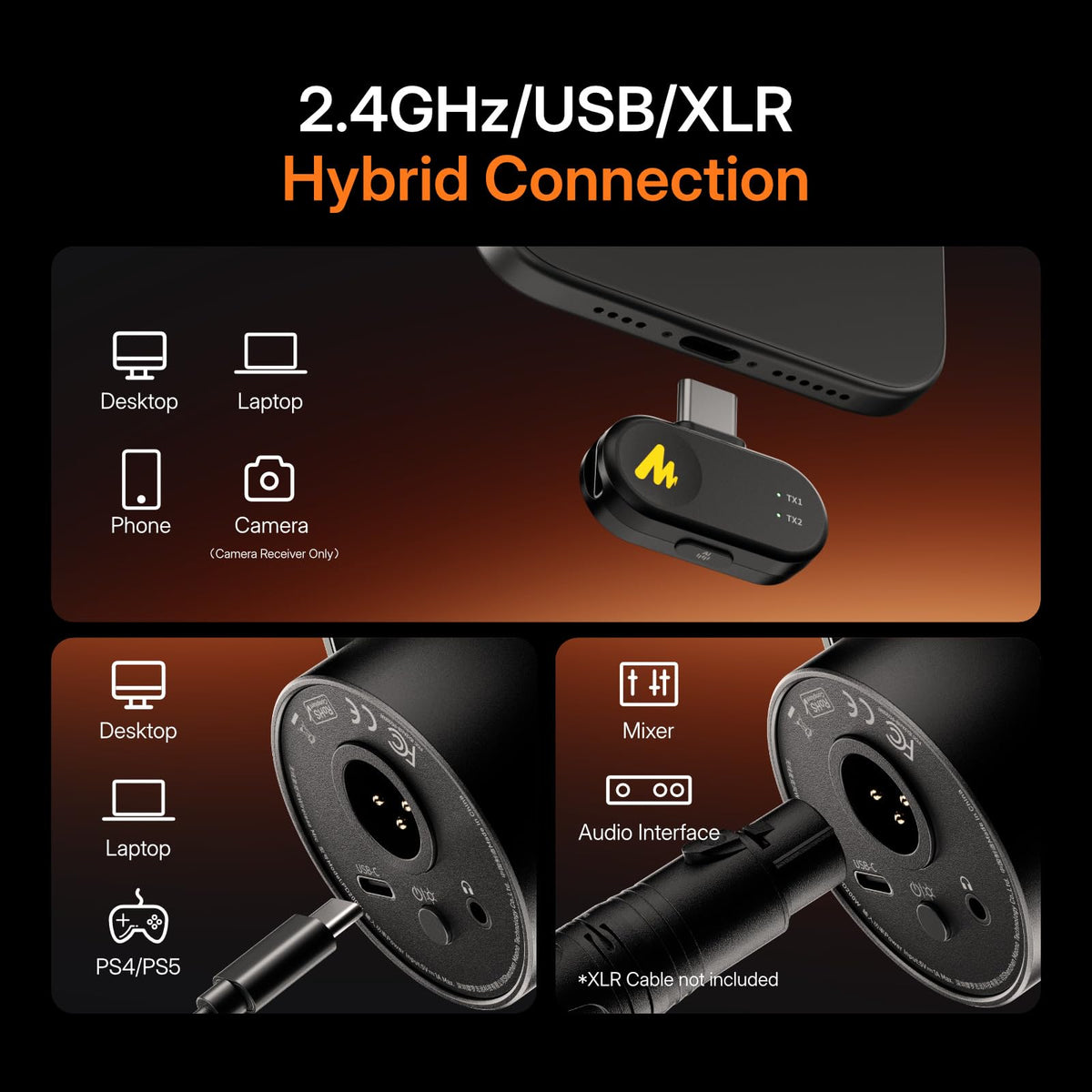 Hybrid Wireless Podcast Microphone G21655