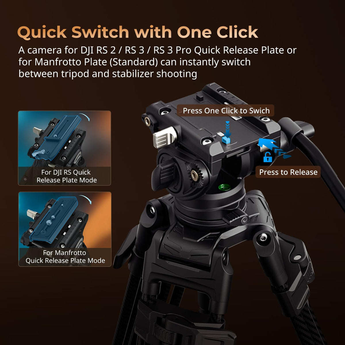 Carbon Fiber Tripod with Fluid Head R158312