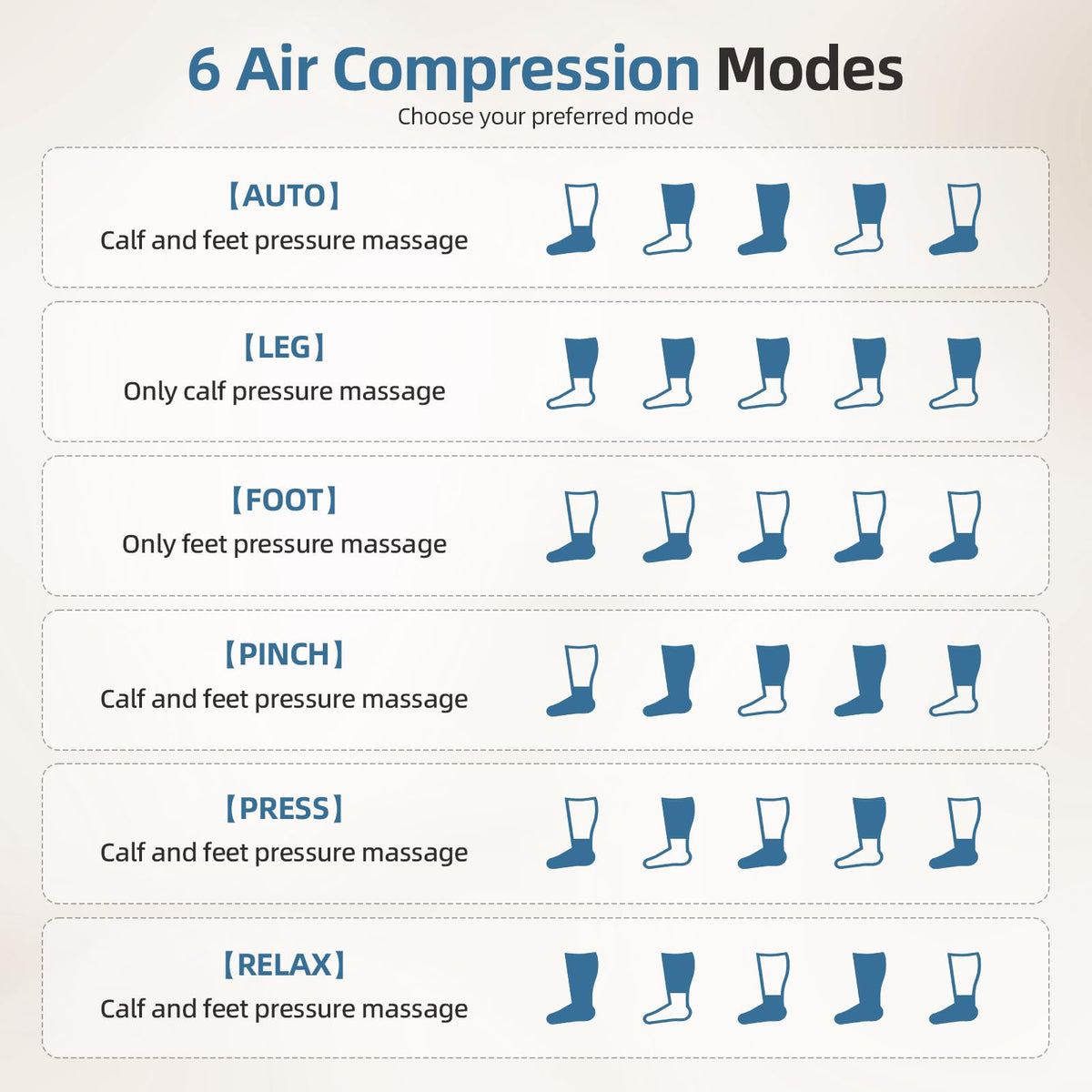 Air Compression Leg Massager with Heat N889429