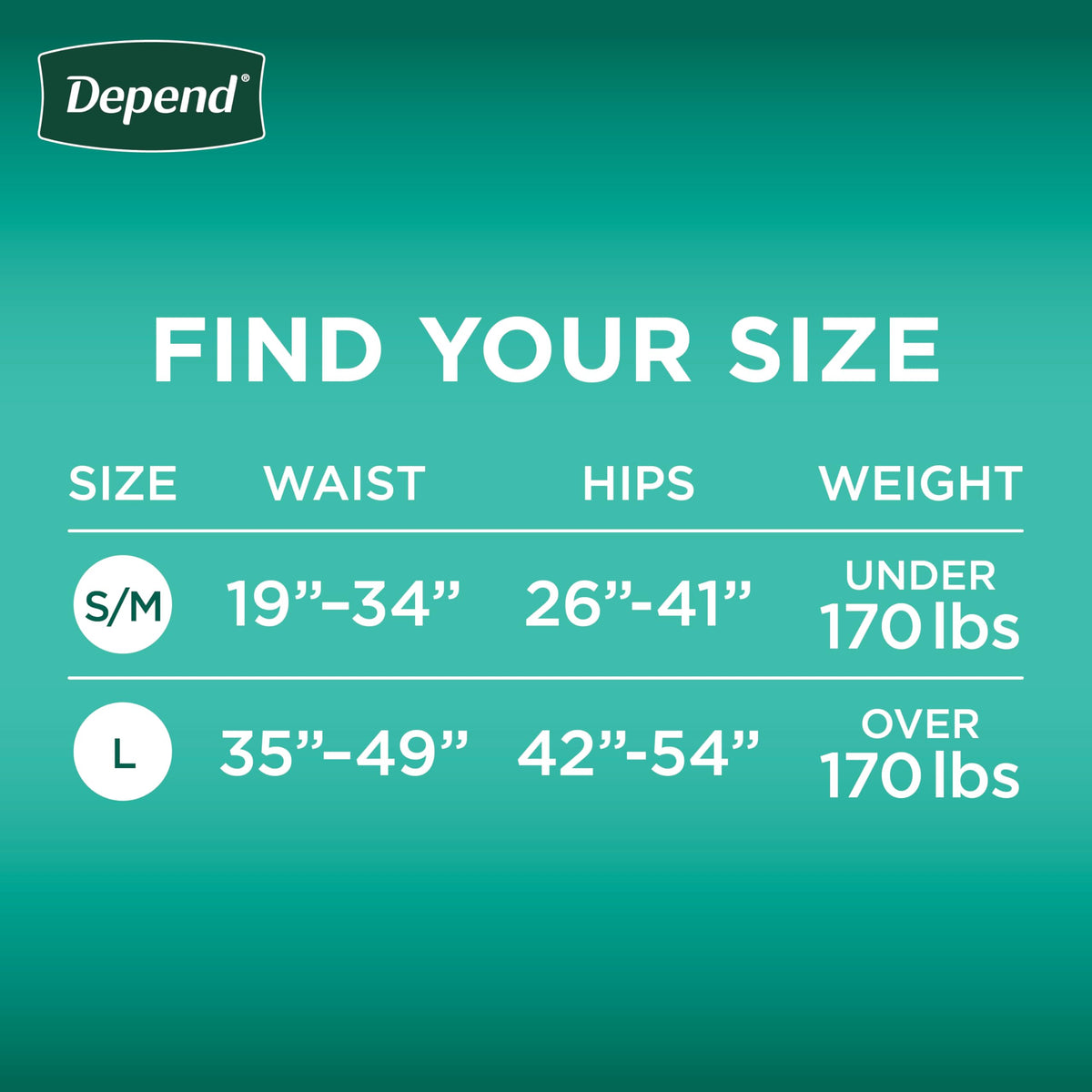Adult Diapers with Tabs S/M 60 Count X2746