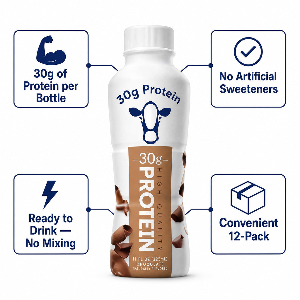 Chocolate High Protein Shake 30g Protein 12 Pack C7669