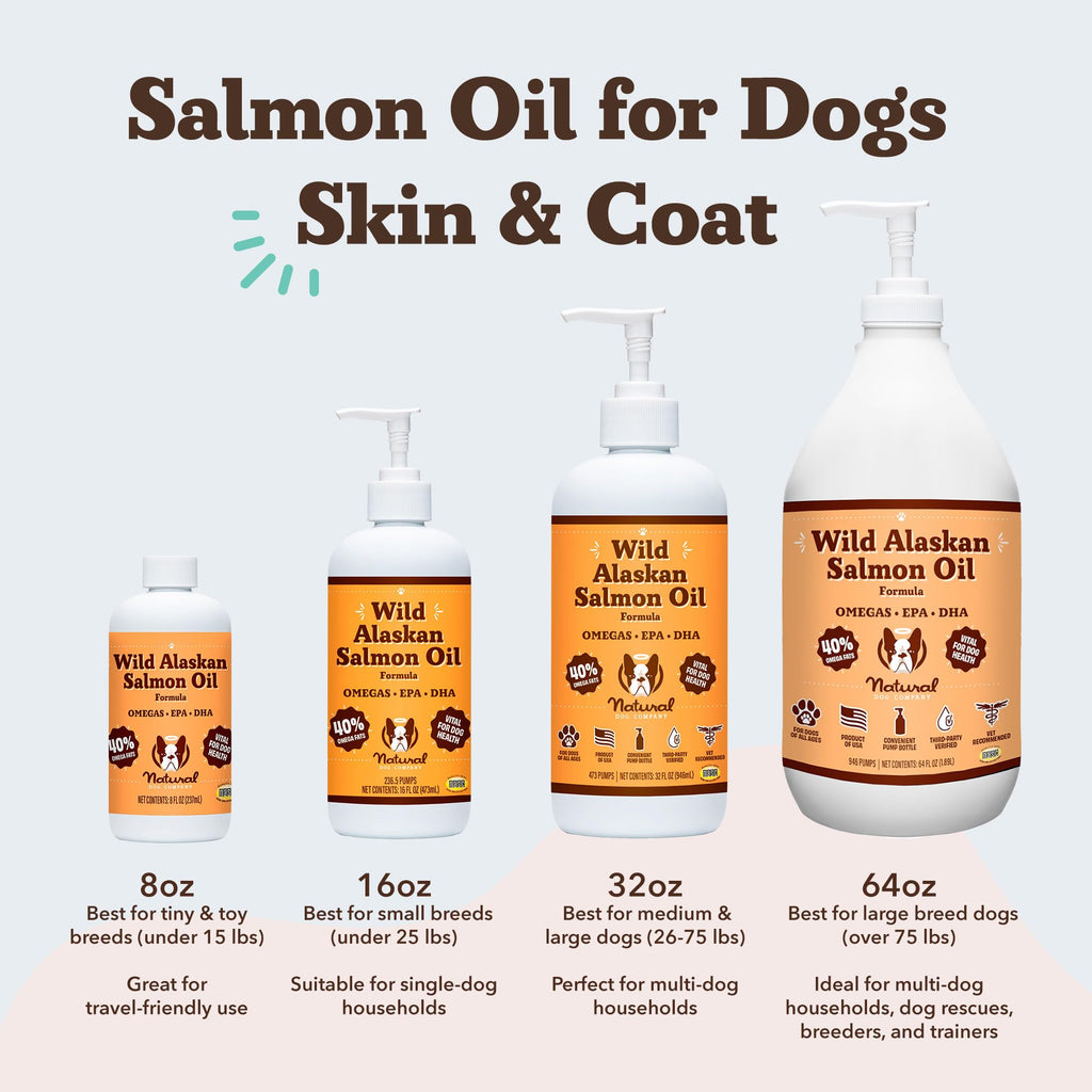 Salmon Oil for Dogs 32 oz L955489