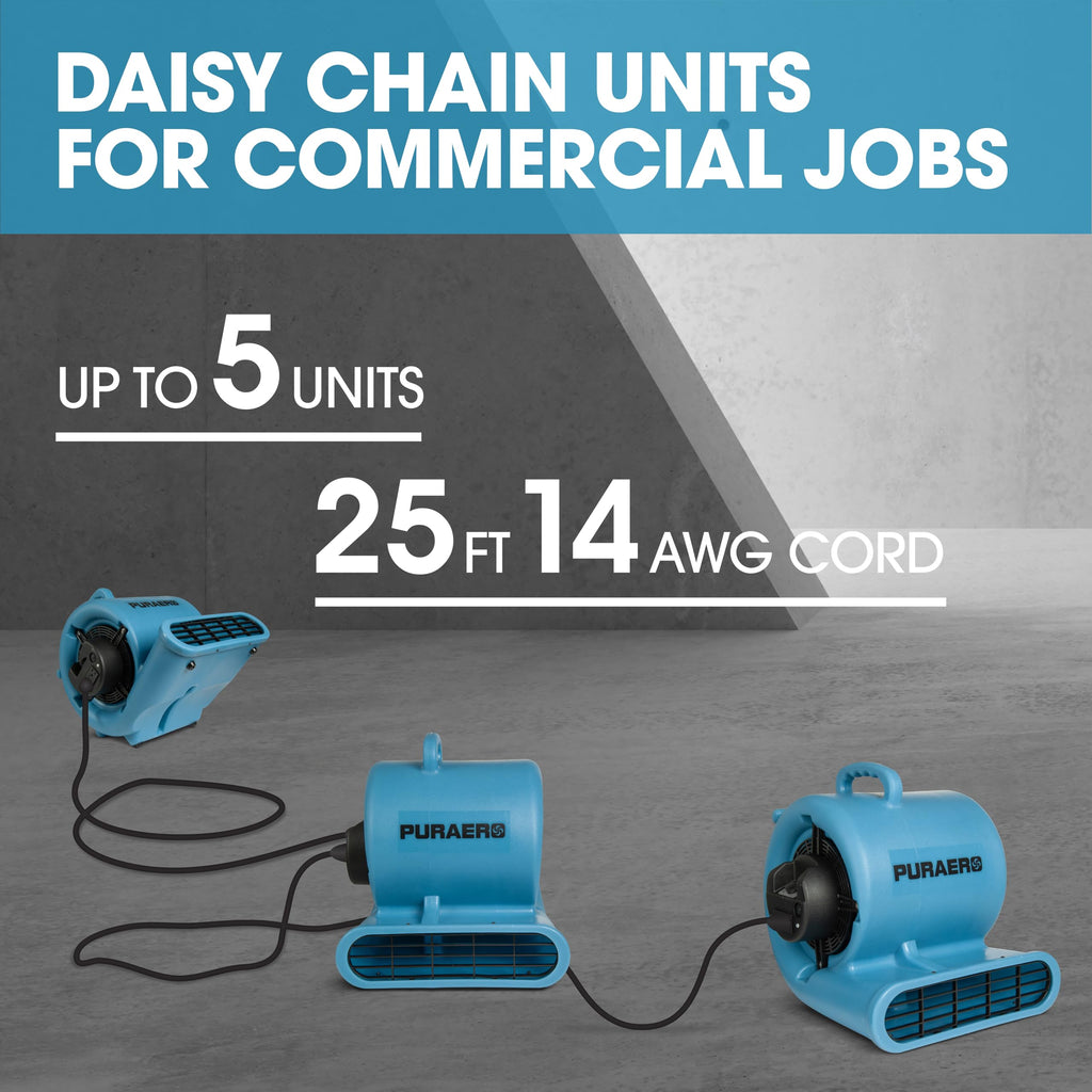 1/3 HP 2,550 CFM Blue Air Mover Carpet Dryer Floor Fan W217203