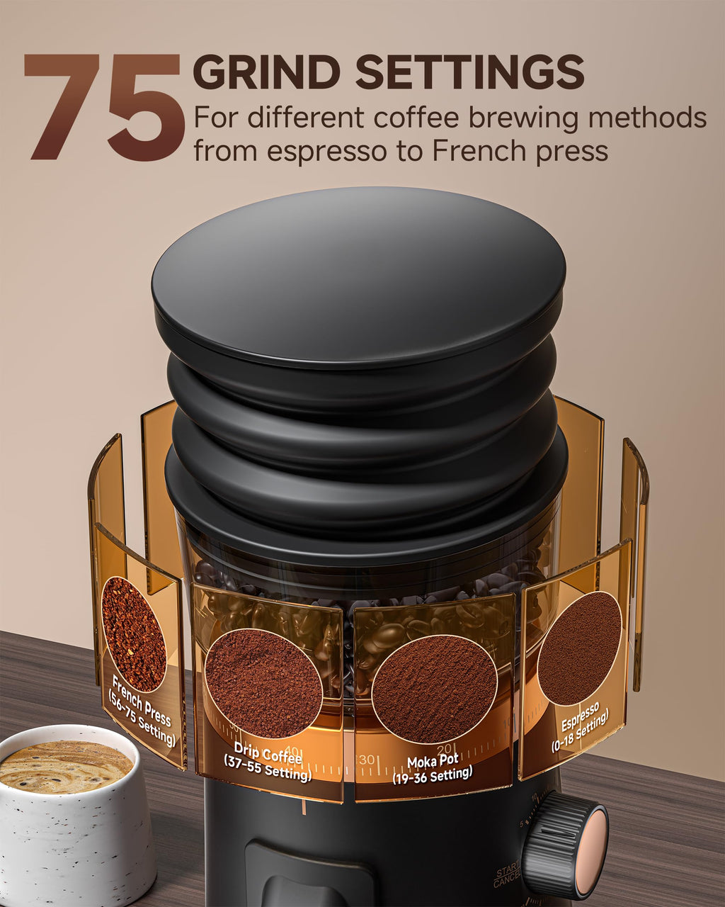 Single Dose Coffee Grinder 40mm Burr E6686