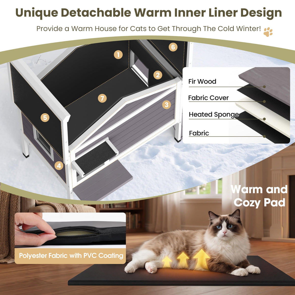 Insulated Outdoor Cat House M549694