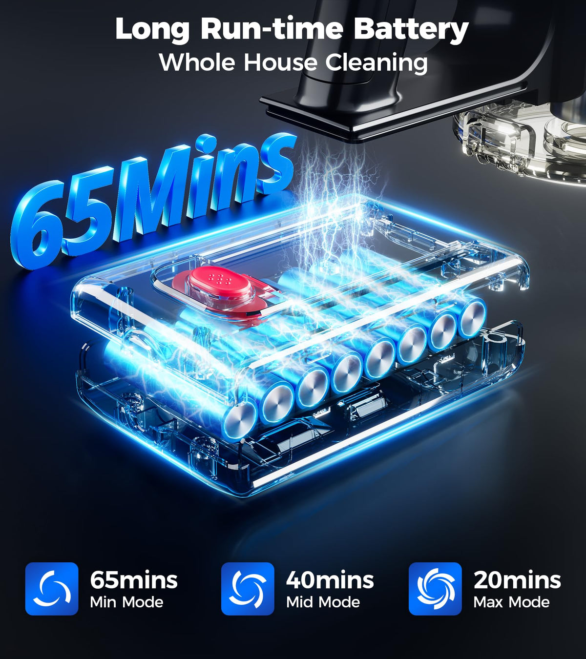 600W 50Kpa 65Mins Cordless Stick Vacuum Cleaner K899303