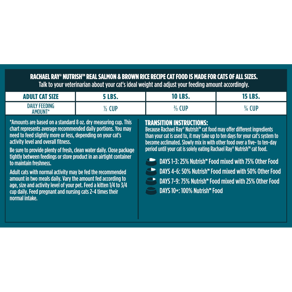 Salmon & Brown Rice Recipe Dry Cat Food 14 lb. Bag G6884