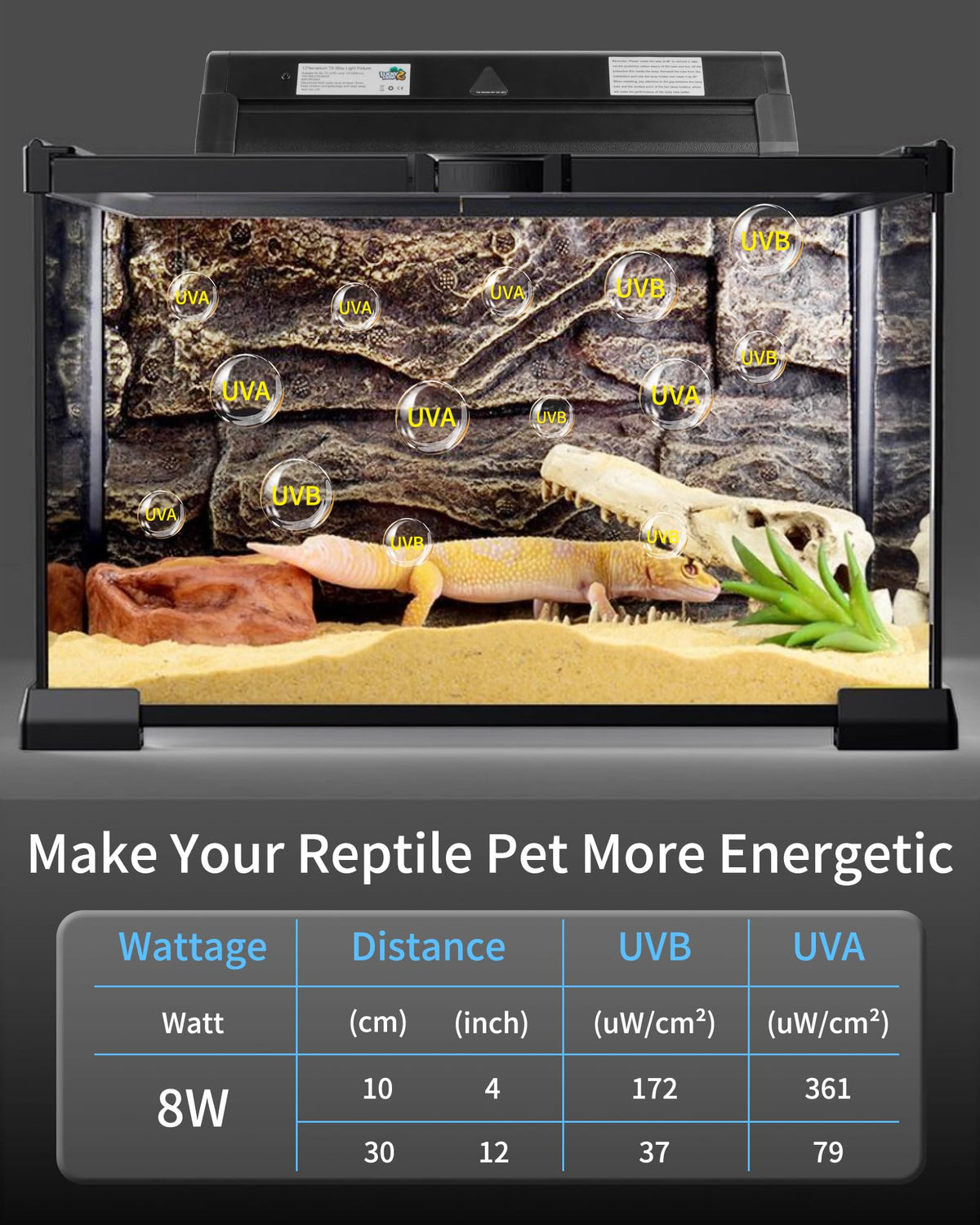 8W 10.0 UVB Reptile Light Fixture Combo Kit 12inch N4253