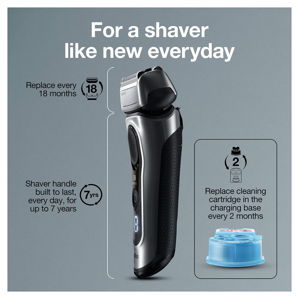 Electric Foil Shaver with Precision Beard Trimmer I2286