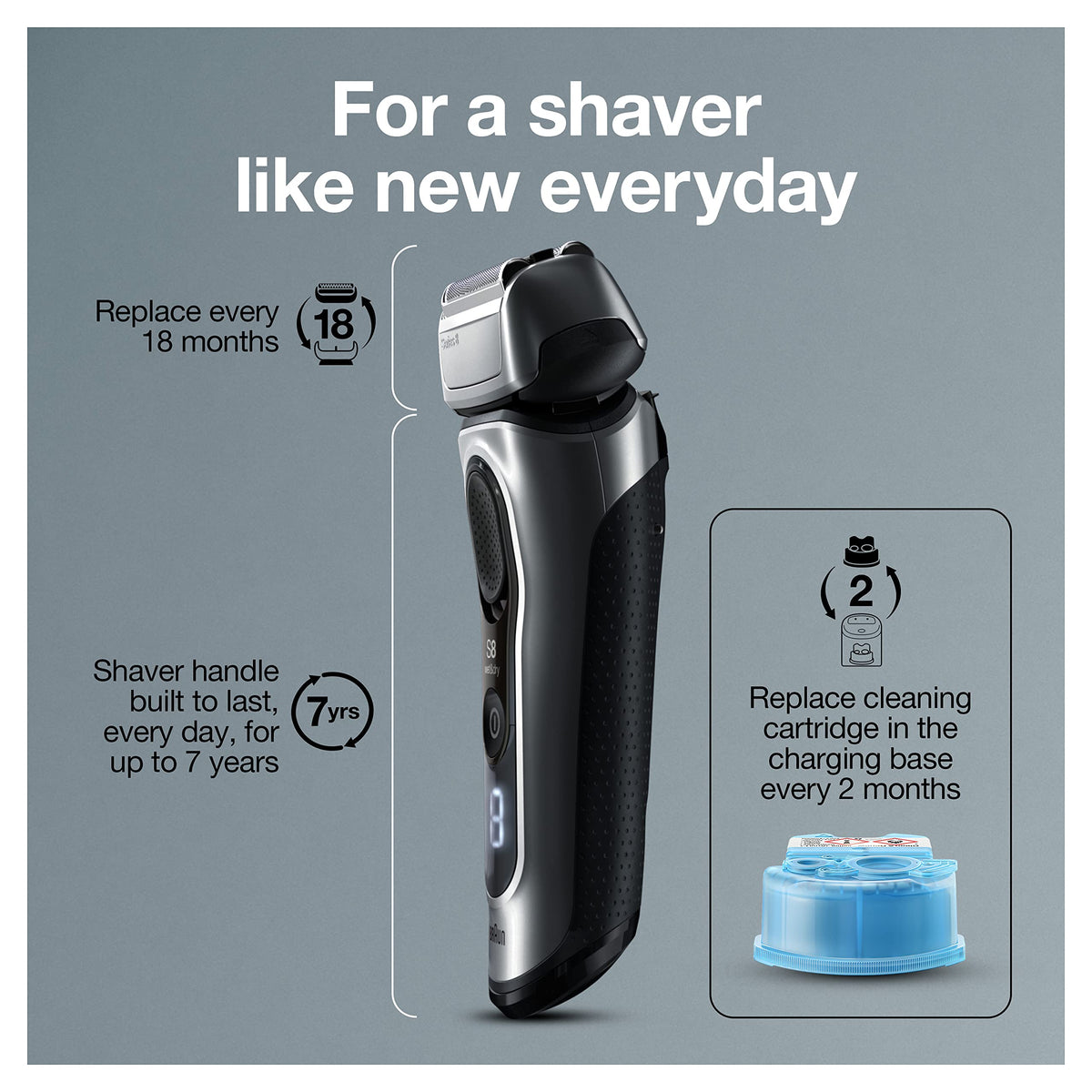 Electric Foil Shaver with Precision Beard Trimmer I2286